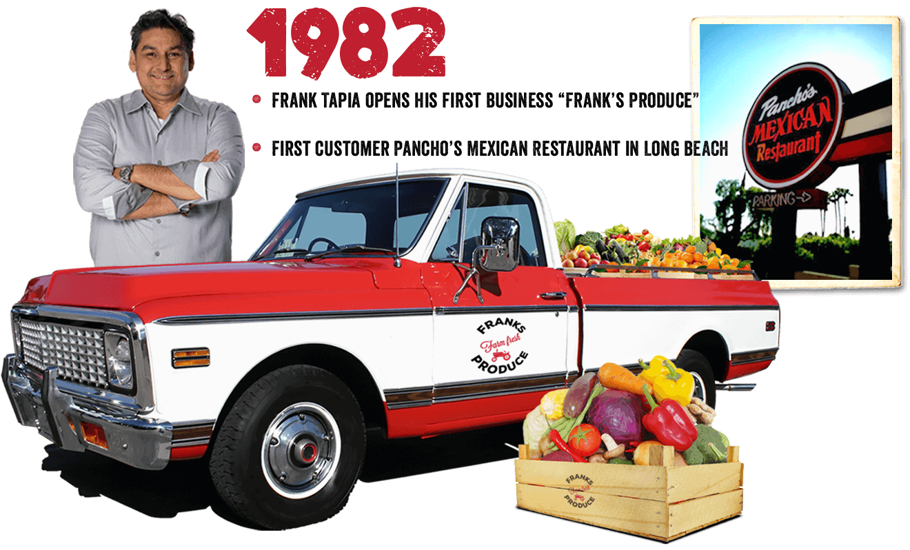 Tapia Brothers 1982: Frank Tapia opens Frank's Produce; first customer is Pancho's Mexican Restaurant in Long Beach.