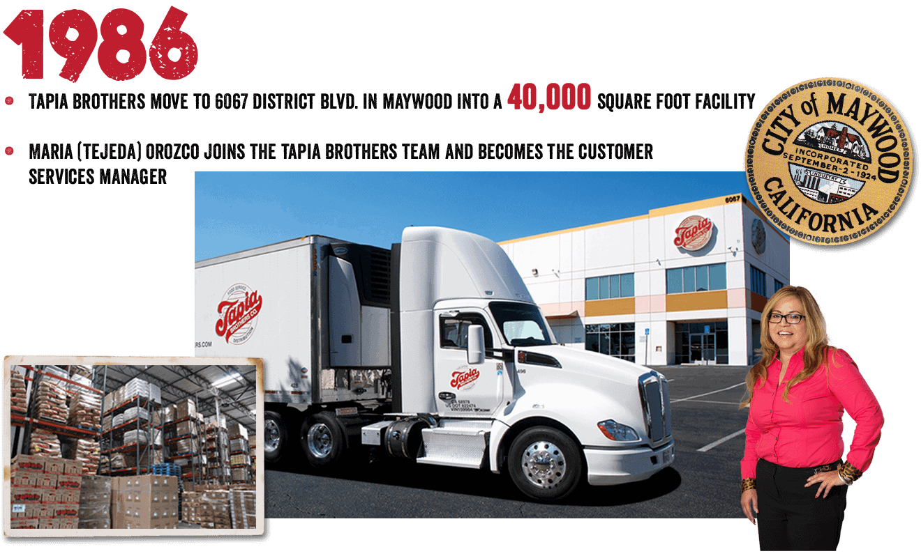 Tapia Brothers 1986: Tapia Brothers moves to 6067 District Blvd. in Maywood; Maria Orozco joins as Customer Service Manager.