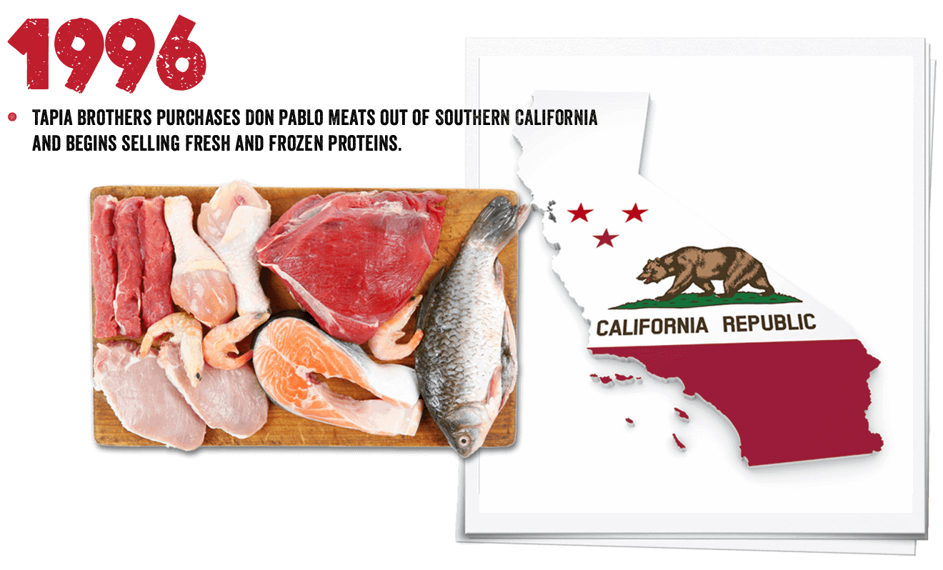Tapia Brothers 1996: Tapia Brothers purchases Don Pablo Meats and begins selling fresh and frozen proteins.