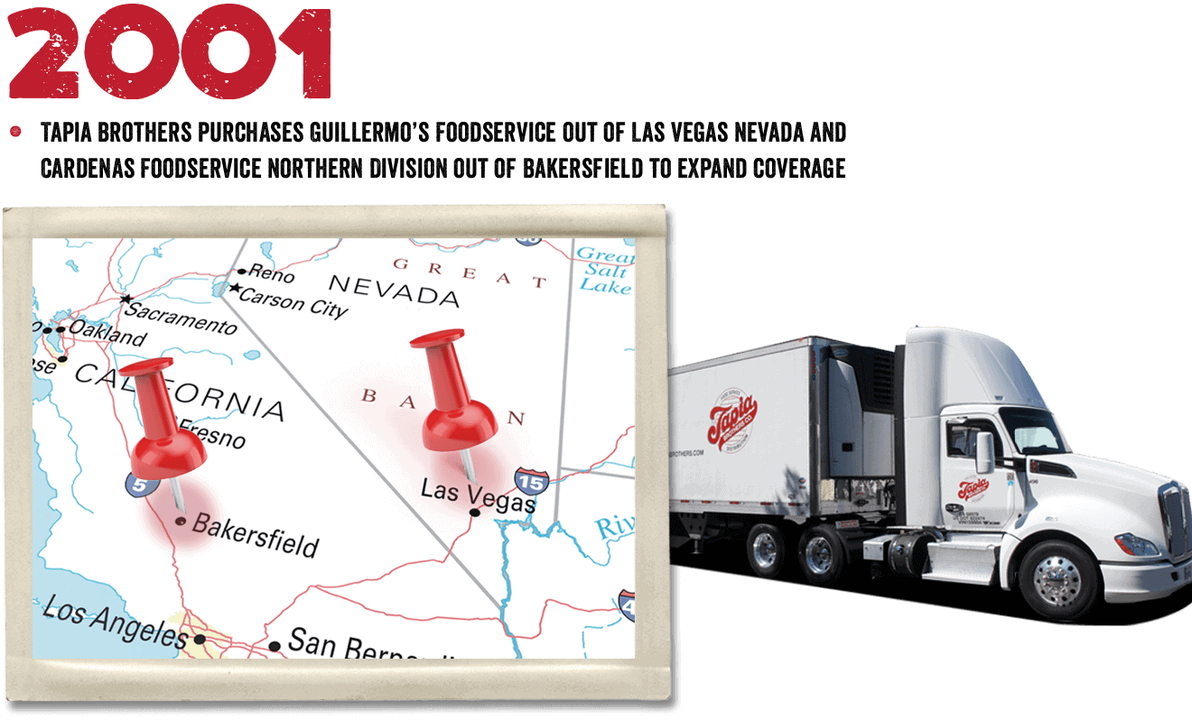 Tapia Brothers 2001: Purchases Guillermo's Foodservice (Las Vegas) and Cardenas Foodservice (Bakersfield) to expand coverage.